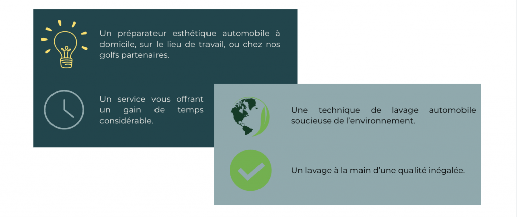 Concept nettoyage voiture sans eau Avignon